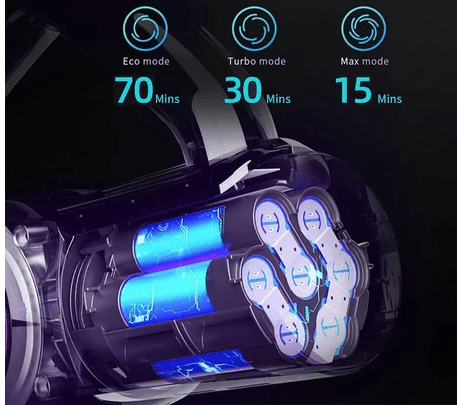 أفضل مكنسة كهربائية JIMMY H8 Pro