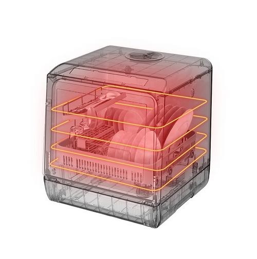 غسالة أطباق BlitzWolf BW-CDW1