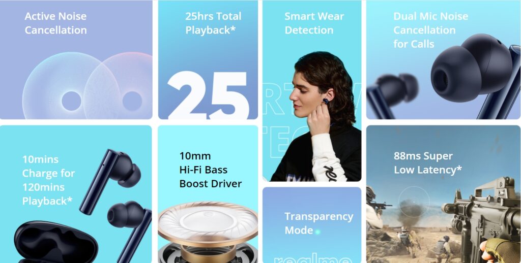 احدث سماعات سمارت من Realme : سماعات لاسلكية Buds Air 2 و Buds Air 2 Neo