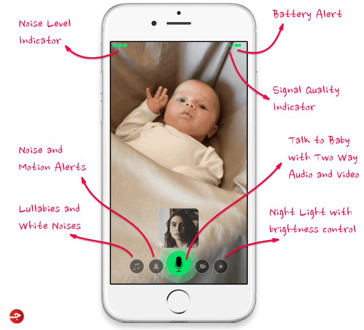 5 كاميرات مراقبة ذكية يمكن استخدامها بسهولة وبدون فني - لسنة 2021